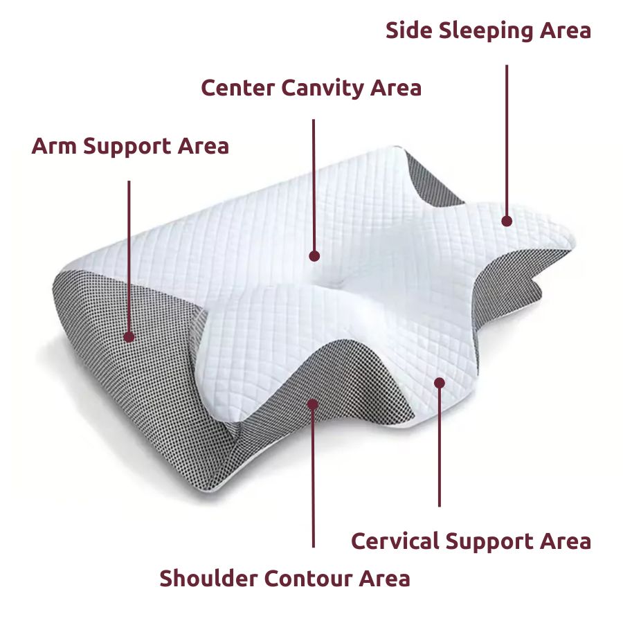 CloudPuf™ Pain-Relief Butterfly Pillow